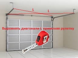 Горизонтальные направляющие