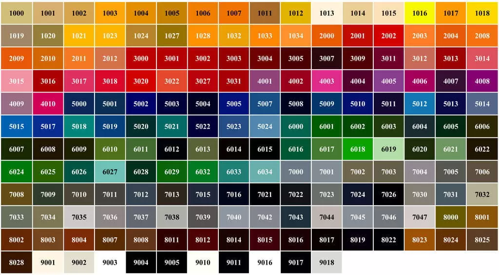 Палитра цветов RAL