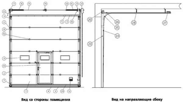 Конструкция ворот Hormann